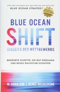 BLUE OCEAN SHIFT: JENSEITS DES WETTBEWERBS