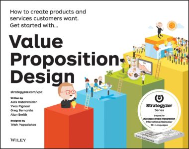 How to create products and services customers want. Get started with Value Proposition Design